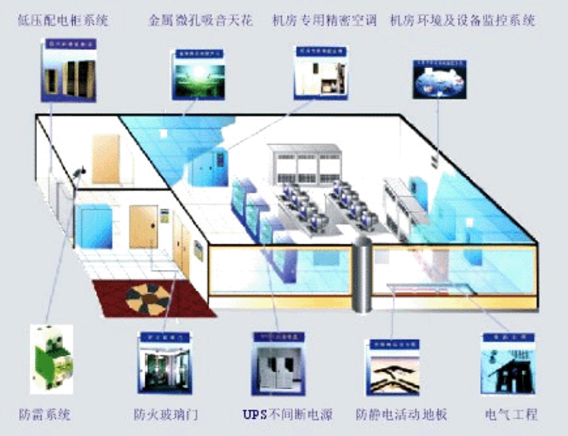 ERP系统定制：助力企业智能化升级