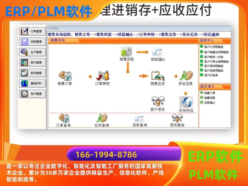 ERP系统定制：企业在数字化时代的必备良药